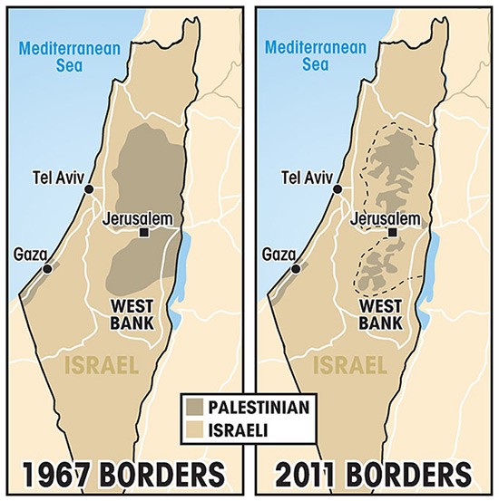 State of israel border control что это